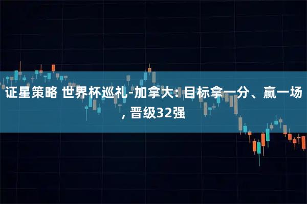 证星策略 世界杯巡礼-加拿大: 目标拿一分、赢一场, 晋级32强