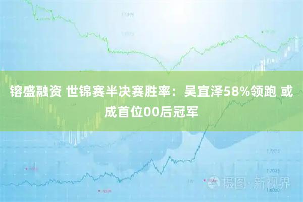 镕盛融资 世锦赛半决赛胜率：吴宜泽58%领跑 或成首位00后冠军